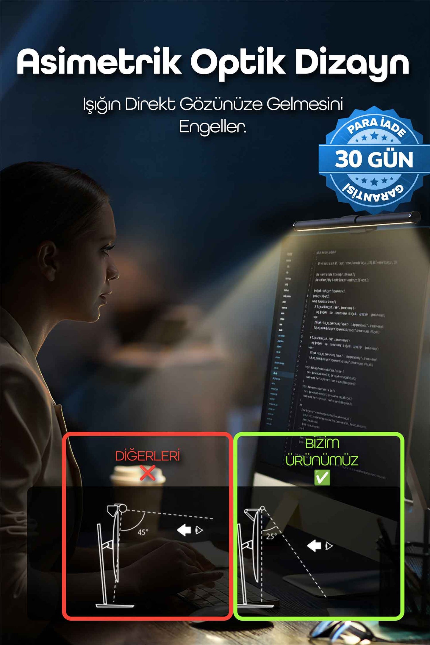 Monitör Lambası Kumandalı