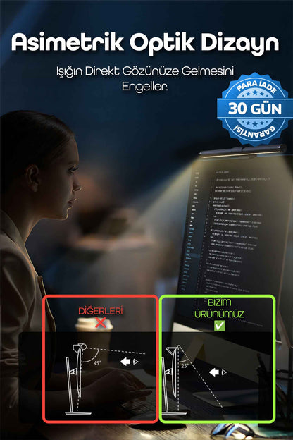 Monitör Lambası Kumandalı