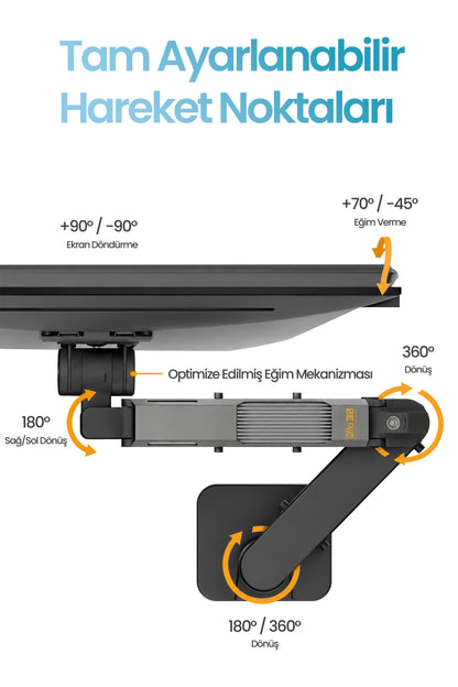 Armada Monitör Kolu Arm 75x75 – 200x200 VESA Uyumluluğu — 24"–57" 30kg Kapasiteli