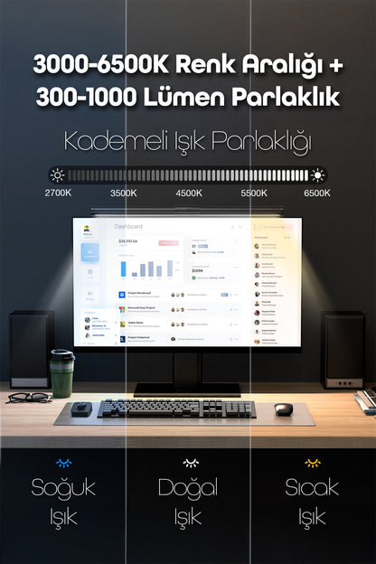 Monitör Lambası Kumandalı