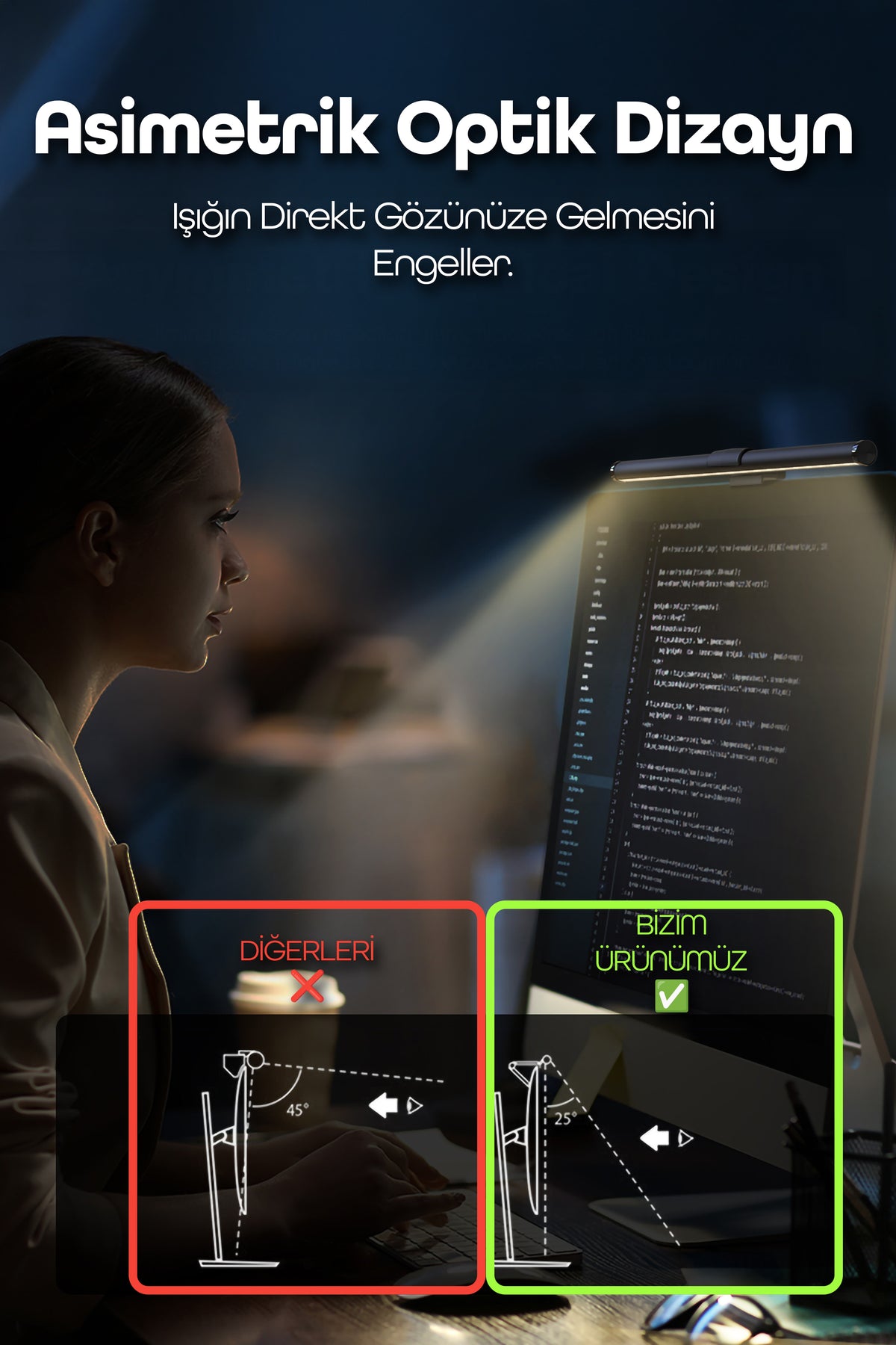 Monitör Lambası Kumandalı