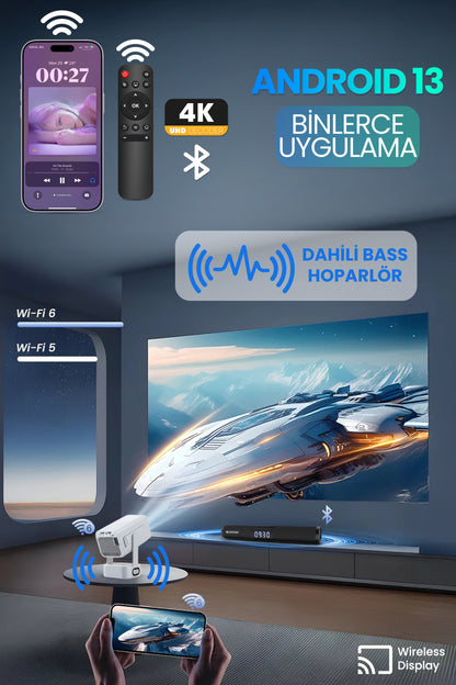 Ev Sineması Projektör Auto Focus