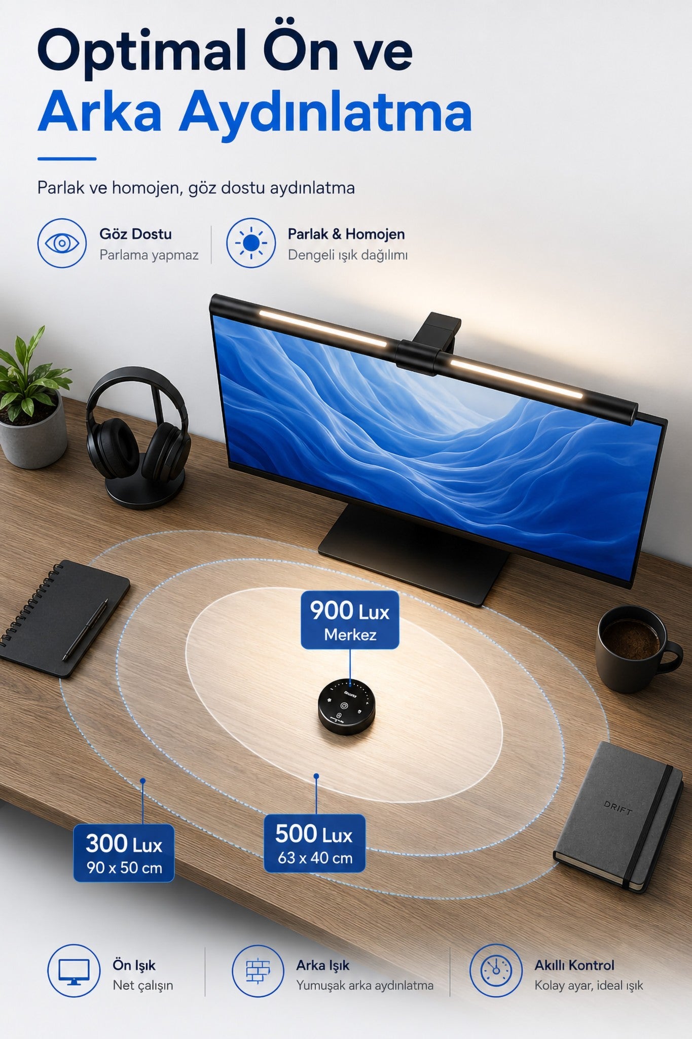 Aura-Pro Monitör Lambası Ön-Arka Işık Kumandalı Kademeli Parlaklık Renk Ayarlı Masa PC Ekran Işığı