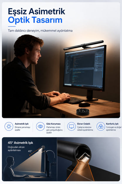 Aura-Pro Monitör Lambası Ön-Arka Işık Kumandalı Kademeli Parlaklık Renk Ayarlı Masa PC Ekran Işığı